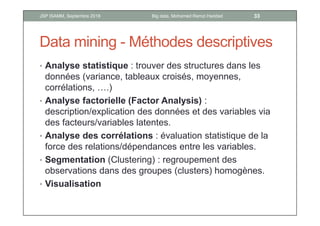 Intérêts
Le big data et l’intelligence artificielle :
• Parmi les plus grands défis informatiques de la décennie
• Priorités en recherche et développement
• Priorités & opprtunités pour les entreprises
• Marché en pleine expansion
• Compétences à forte demande
7Big data, Mohamed Ramzi HaddadJSP ISAMM, Septembre 2018
 