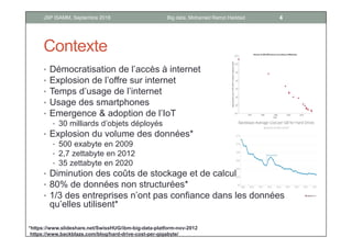 Contexte
• Démocratisation de l’accès à internet
• Explosion de l’offre sur internet
• Temps d’usage de l’internet
• Usage des smartphones
• Emergence & adoption de l’IoT
• 30 milliards d’objets déployés
• Explosion du volume des données*
• 500 exabyte en 2009
• 2,7 zettabyte en 2012
• 35 zettabyte en 2020
• Diminution des coûts de stockage et de calcul
• 80% de données non structurées*
• 1/3 des entreprises n’ont pas confiance dans les données
qu’elles utilisent*
*https://www.slideshare.net/SwissHUG/ibm-big-data-platform-nov-2012
https://www.backblaze.com/blog/hard-drive-cost-per-gigabyte/
4Big data, Mohamed Ramzi HaddadJSP ISAMM, Septembre 2018
 
