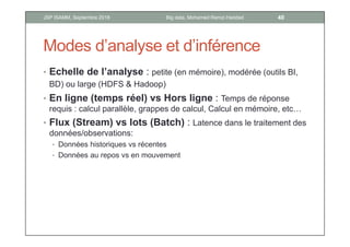 Modes d’analyse et d’inférence
• Echelle de l’analyse : petite (en mémoire), modérée (outils BI,
BD) ou large (HDFS & Hadoop)
• En ligne (temps réel) vs Hors ligne : Temps de réponse
requis : calcul parallèle, grappes de calcul, Calcul en mémoire, etc…
• Flux (Stream) vs lots (Batch) : Latence dans le traitement des
données/observations:
• Données historiques vs récentes
• Données au repos vs en mouvement
40Big data, Mohamed Ramzi HaddadJSP ISAMM, Septembre 2018
 