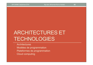 ARCHITECTURES ET
TECHNOLOGIES
- Architectures
- Modèles de programmation
- Plateformes de programmation
- Cloud computing
43Big data, Mohamed Ramzi HaddadJSP ISAMM, Septembre 2018
 