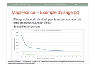 MapReduce – Exemple d’usage (2)
• Filtrage collaboratif distribué pour la recommandation de
films en modes flux et lot (flink)
• Scalabilité horizontale
(à paraitre) Zaouali, K., Haddad, M. R.; Baazaoui, H. Distributed Collaborative Filtering for batch and stream processing-
based recommendations, COOPIS’18, 2018
58Big data, Mohamed Ramzi HaddadJSP ISAMM, Septembre 2018
 