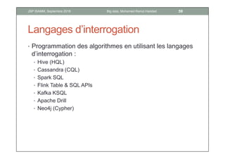 Langages d’interrogation
• Programmation des algorithmes en utilisant les langages
d’interrogation :
• Hive (HQL)
• Cassandra (CQL)
• Spark SQL
• Flink Table & SQL APIs
• Kafka KSQL
• Apache Drill
• Neo4j (Cypher)
59Big data, Mohamed Ramzi HaddadJSP ISAMM, Septembre 2018
 