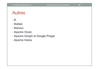 Autres
• R
• Matlab
• Mahout
• Apache Oozie
• Apache Giraph et Google Pregel
• Apache Hama
65Big data, Mohamed Ramzi HaddadJSP ISAMM, Septembre 2018
 