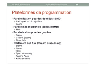 Plateformes de programmation
• Paralléllisation pour les données (SIMD)
• Hadoop et son écosystème
• Spark
• Parallélisation pour les tâches (MIMD)
• Flink
• Parallélisation pour les graphes
• Pregel
• GraphX (spark)
• GraphLab
• Traitement des flux (stream processing)
• Storm
• Heron
• Flink
• Spark streaming
• Apache Apex
• Kafka streams
66Big data, Mohamed Ramzi HaddadJSP ISAMM, Septembre 2018
 