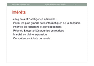 Intérêts
Le big data et l’intelligence artificielle :
• Parmi les plus grands défis informatiques de la décennie
• Priorités en recherche et développement
• Priorités & opprtunités pour les entreprises
• Marché en pleine expansion
• Compétences à forte demande
7Big data, Mohamed Ramzi HaddadJSP ISAMM, Septembre 2018
 