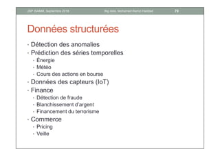 Données structurées
• Détection des anomalies
• Prédiction des séries temporelles
• Énergie
• Météo
• Cours des actions en bourse
• Données des capteurs (IoT)
• Finance
• Détection de fraude
• Blanchissement d’argent
• Financement du terrorisme
• Commerce
• Pricing
• Veille
70Big data, Mohamed Ramzi HaddadJSP ISAMM, Septembre 2018
 