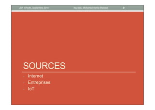 GENÈSE
- Contexte
- Problématique
- Défis
- Intérêt
3Big data, Mohamed Ramzi HaddadJSP ISAMM, Septembre 2018
 