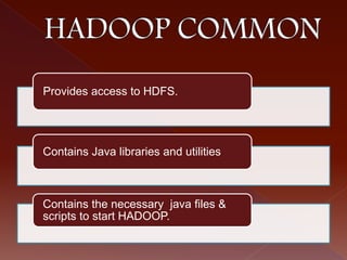 Provides access to HDFS.
Contains Java libraries and utilities
Contains the necessary java files &
scripts to start HADOOP.
 