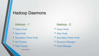Hadoop Daemons
Hadoop - 1
• Name Node
• Data Node
• Secondary Name Node
• Job Tracker
• Task Tracker
Hadoop - 2
• Name Node
• Data Node
• Secondary Name Node
• Resource Manager
• Node Manager
-Akshansh Agarwal
 
