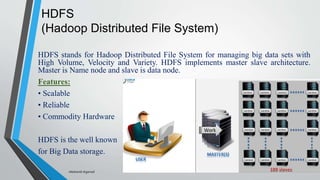 HDFS
(Hadoop Distributed File System)
HDFS stands for Hadoop Distributed File System for managing big data sets with
High Volume, Velocity and Variety. HDFS implements master slave architecture.
Master is Name node and slave is data node.
Features:
• Scalable
• Reliable
• Commodity Hardware
HDFS is the well known
for Big Data storage.
-Akshansh Agarwal
 