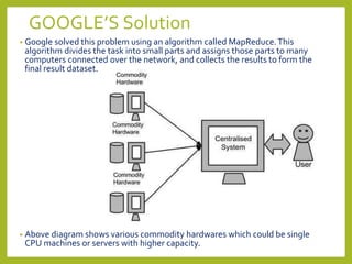 GOOGLE’S Solution
• Google solved this problem using an algorithm called MapReduce.This
algorithm divides the task into small parts and assigns those parts to many
computers connected over the network, and collects the results to form the
final result dataset.
• Above diagram shows various commodity hardwares which could be single
CPU machines or servers with higher capacity.
 