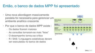 Dell - Confidential
Então, o banco de dados MPP foi apresentado
• Uma nova abordagem massivamente
paralela foi necessária para gerenciar um
ambiente analítico crescente
• Por que o banco de dados MPP existe :
– Os dados ficaram maiores
– As consultas tornaram-se mais “feias”
– O desempenho tornou-se crítico
– R / SAS / Linguagens estatísticas devem
ser executadas no banco de dados
 