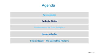 Dell - Confidential
Agenda
Evolução Digital
Fundamentos de Data Analytics
Futuro: BDaaS – The Elastic Data Platform
Nossas soluções
Apresentação
 