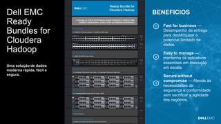 Dell - Confidential
Dell EMC
Ready
Bundles for
Cloudera
Hadoop
Uma solução de dados
moderna rápida, fácil e
segura.
BENEFICIOS
Fast for business —
Desempenho de entrega
para desbloquear o
potencial ilimitado de
dados.
Easy to manage —
mantenha os aplicativos
essenciais em execução
em escala.
Secure without
compromise — Atenda às
necessidades de
segurança e conformidade
sem sacrificar a agilidade
dos negócios.
1
2
3
 
