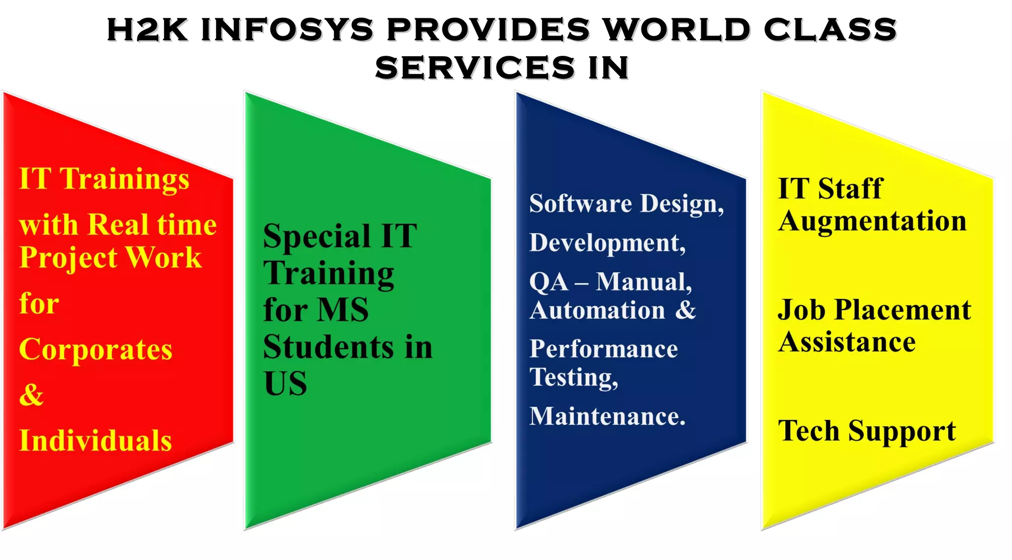 H2K INFOSYS PROVIDES WORLD CLASSH2K INFOSYS PROVIDES WORLD CLASS
SERVICES INSERVICES IN
 