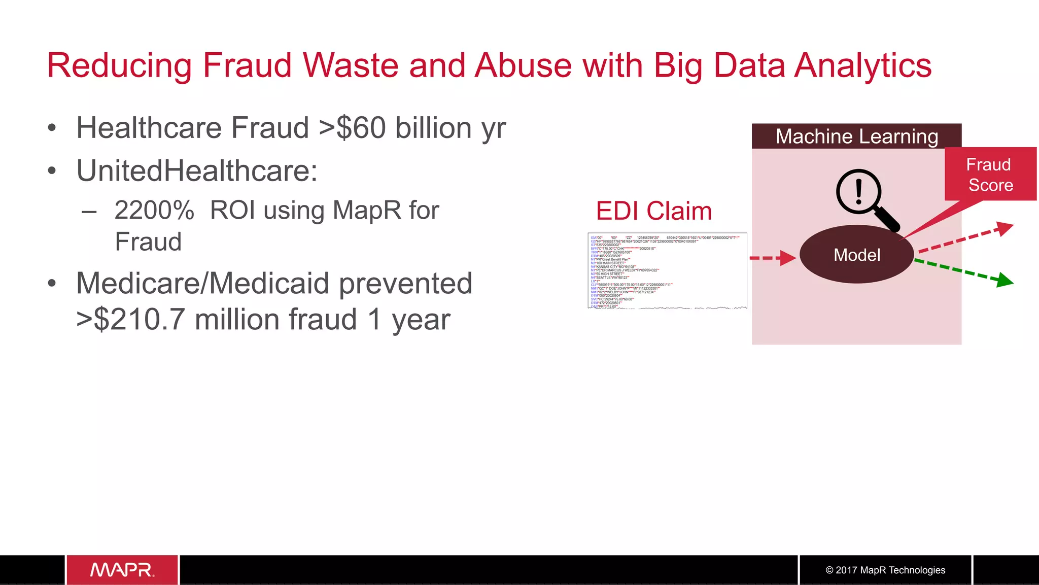 1111© 2017 MapR Technologies
Reducing Fraud Waste and Abuse with Big Data Analytics
•  Healthcare Fraud >$60 billion yr
•  UnitedHealthcare:
–  2200% ROI using MapR for
Fraud
•  Medicare/Medicaid prevented
>$210.7 million fraud 1 year
Machine Learning
Model
EDI Claim
Fraud
Score
 