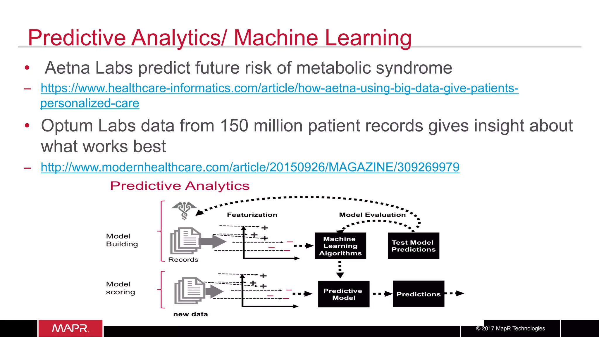 1313© 2017 MapR Technologies
Predictive Analytics/ Machine Learning
•  Aetna Labs predict future risk of metabolic syndrome
–  https://www.healthcare-informatics.com/article/how-aetna-using-big-data-give-patients-
personalized-care
•  Optum Labs data from 150 million patient records gives insight about
what works best
–  http://www.modernhealthcare.com/article/20150926/MAGAZINE/309269979
 