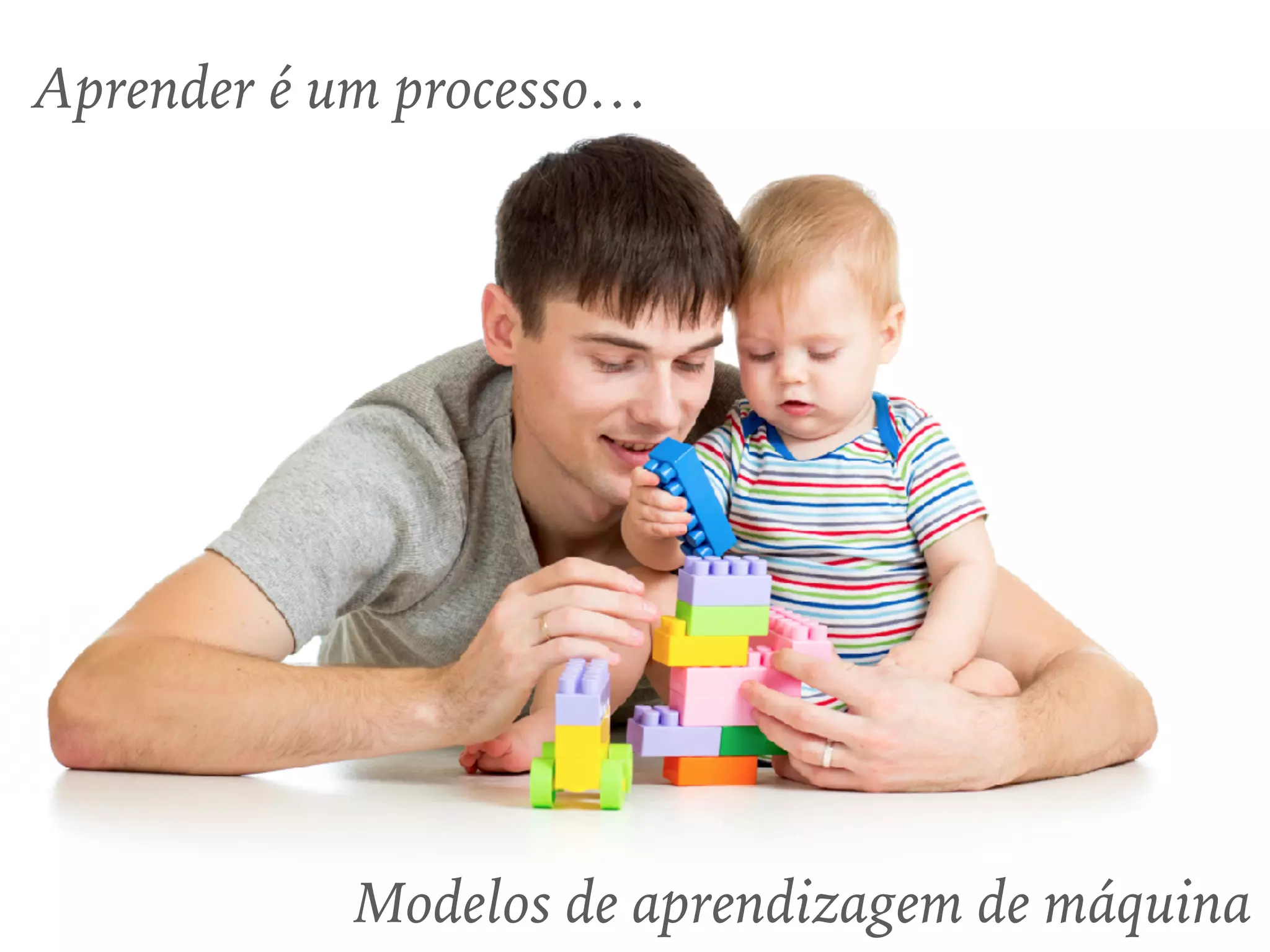 Modelos de aprendizagem de máquina
Aprender é um processo…
 
