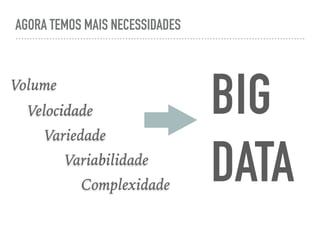 AGORA TEMOS MAIS NECESSIDADES
Volume
Velocidade
Variedade
Variabilidade
Complexidade
BIG
DATA
 