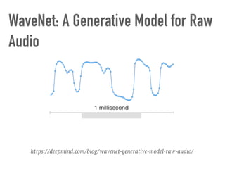 WaveNet: A Generative Model for Raw
Audio
https://deepmind.com/blog/wavenet-generative-model-raw-audio/
 