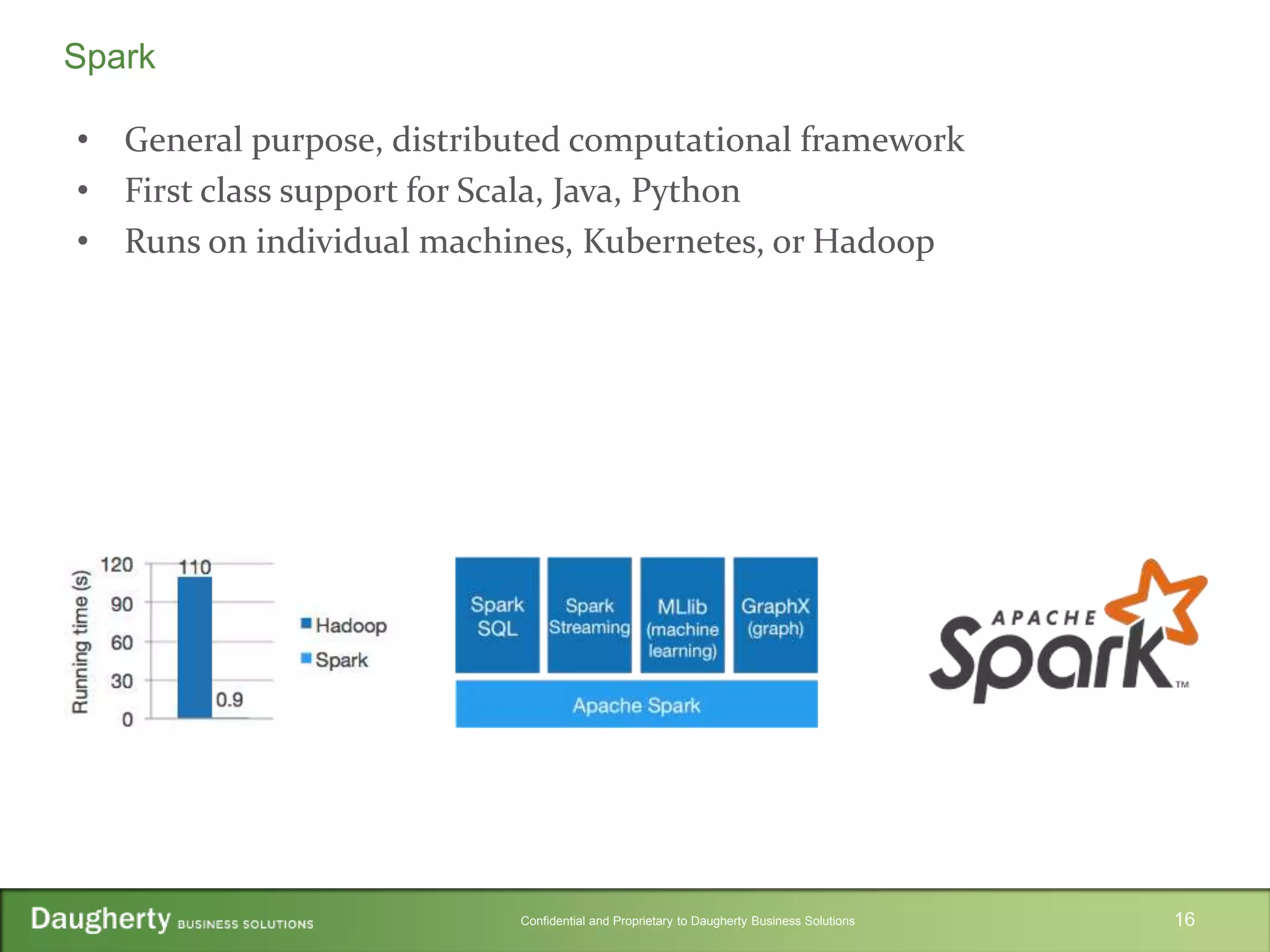 Confidential and Proprietary to Daugherty Business Solutions
• General purpose, distributed computational framework
• First class support for Scala, Java, Python
• Runs on individual machines, Kubernetes, or Hadoop
16
Spark
 