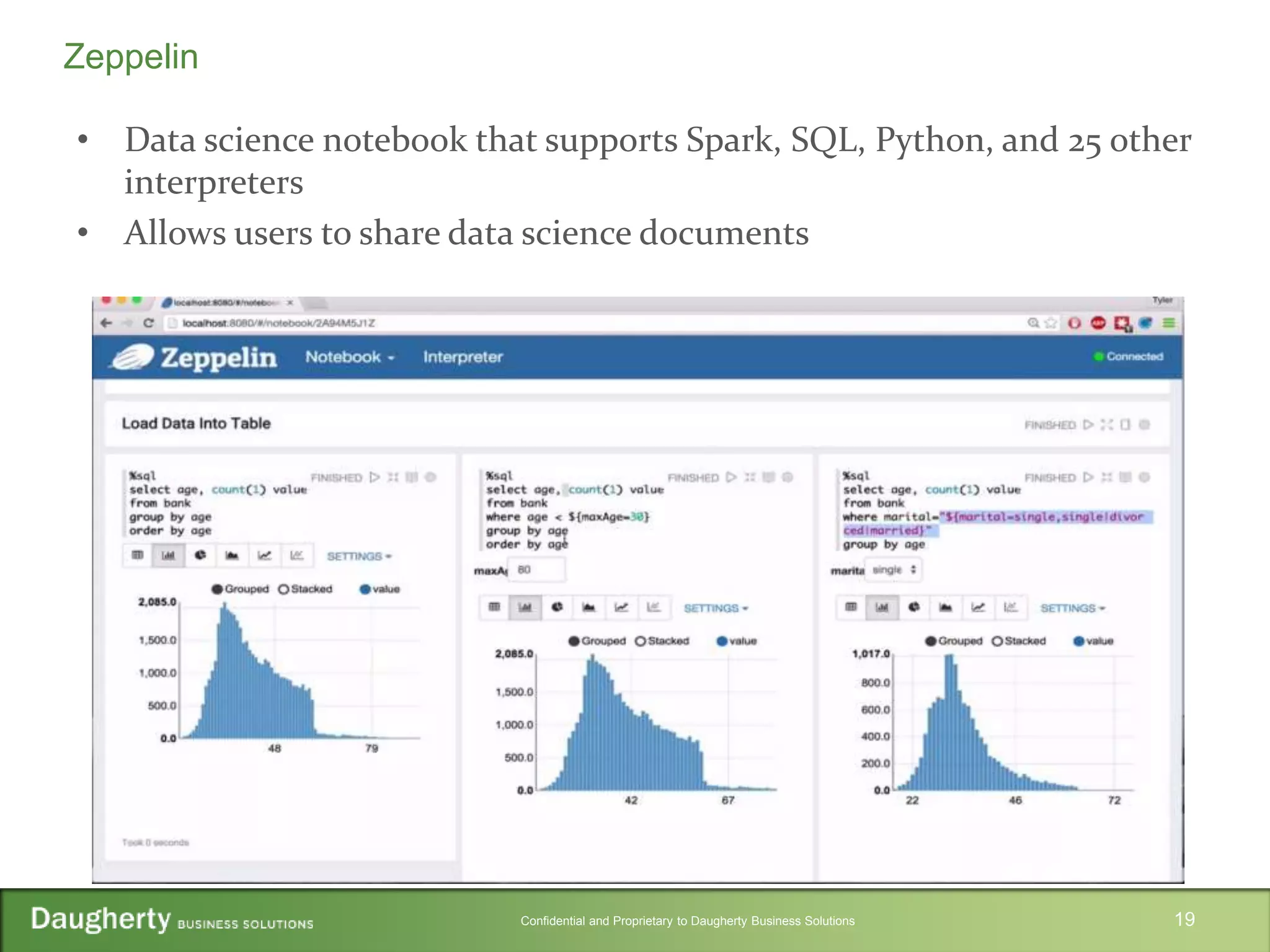 Confidential and Proprietary to Daugherty Business Solutions
• Data science notebook that supports Spark, SQL, Python, and 25 other
interpreters
• Allows users to share data science documents
19
Zeppelin
 