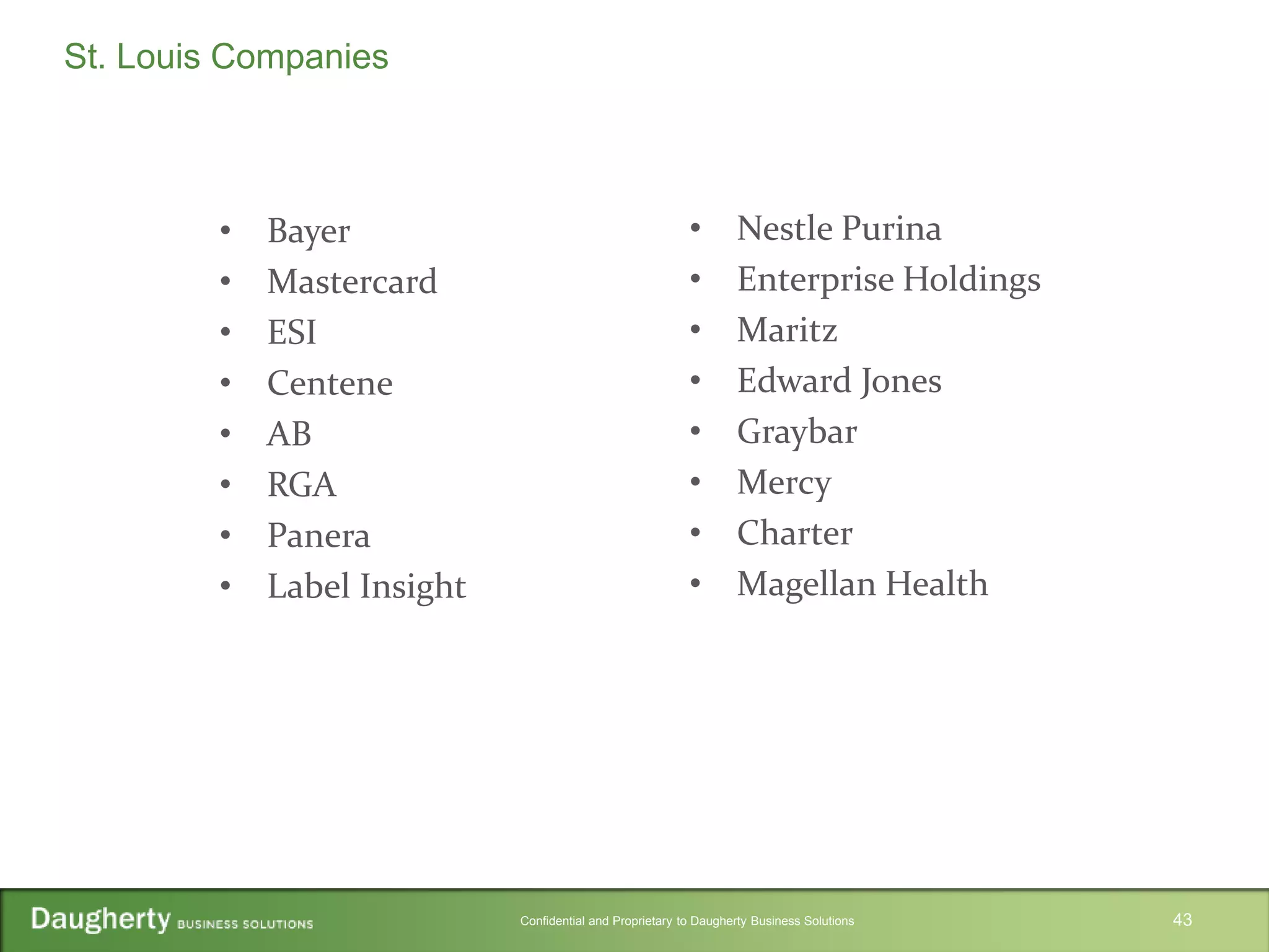 Confidential and Proprietary to Daugherty Business Solutions
• Bayer
• Mastercard
• ESI
• Centene
• AB
• RGA
• Panera
• Label Insight
43
St. Louis Companies
• Nestle Purina
• Enterprise Holdings
• Maritz
• Edward Jones
• Graybar
• Mercy
• Charter
• Magellan Health
 