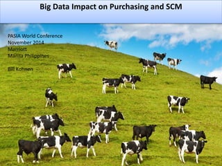 Big Data Impact on Purchasing and SCM
PASIA World Conference
November 2014
Marriott
Manila Philippines
Bill Kohnen
 