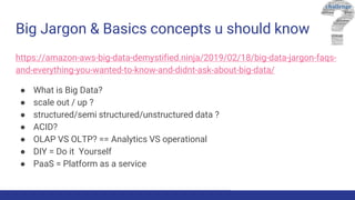 Big Jargon & Basics concepts u should know
https://amazon-aws-big-data-demystified.ninja/2019/02/18/big-data-jargon-faqs-
and-everything-you-wanted-to-know-and-didnt-ask-about-big-data/
● What is Big Data?
● scale out / up ?
● structured/semi structured/unstructured data ?
● ACID?
● OLAP VS OLTP? == Analytics VS operational
● DIY = Do it Yourself
● PaaS = Platform as a service
 