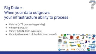 Big Data =
When your data outgrows
your infrastructure ability to process
● Volume (x TB processing per day)
● Velocity ( x GB/s)
● Variety (JSON, CSV, events etc)
● Veracity (how much of the data is accurate?)
 