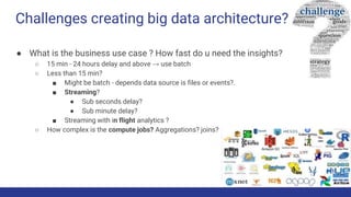 Challenges creating big data architecture?
● What is the business use case ? How fast do u need the insights?
○ 15 min - 24 hours delay and above → use batch
○ Less than 15 min?
■ Might be batch - depends data source is files or events?.
■ Streaming?
● Sub seconds delay?
● Sub minute delay?
■ Streaming with in flight analytics ?
○ How complex is the compute jobs? Aggregations? joins?
 