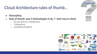 Cloud Architecture rules of thumb...
● Decoupling
● Rule of thumb: max 3 technologies in dc, 7 tech max in cloud
○ Do use more b/c: maintenance
○ Training time
○ complexity/simplicity
 