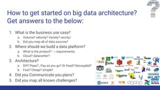 How to get started on big data architecture?
Get answers to the below:
1. What is the business use case?
a. Volume? velocity? Variety? vercity/
b. Did you map all of data sources?
2. Where should we build a data platform?
a. What is the product? → requirements.
b. Cloud? datacenter?
3. Architecture?
a. DIY? Paas? , Pay as you go? Or fixed? Decoupled?
b. Fast? Cheap? simple?
4. Did you Communicate you plans?
5. Did you map all known challenges?
 