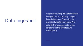 Data Ingestion
A layer in your big data architecture
designed to do one thing : ingest
data via Batch or Streaming, I.e
move (only) data from point A to
point B. from source data to the
next layer in the architecture
(decoupled).
 