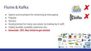 Flume & Kafka
● Opens source project for streaming & messaging
● Popular
● Generic
● Good practice for many use cases. (a meetup by it self)
● Highly durable, scalable, extension etc.
● Downside : DIY, Non trivial to get started
 