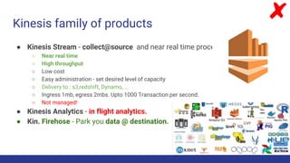 Kinesis family of products
● Kinesis Stream - collect@source and near real time processing
○ Near real time
○ High throughput
○ Low cost
○ Easy administration - set desired level of capacity
○ Delivery to : s3,redshift, Dynamo, ...
○ Ingress 1mb, egress 2mbs. Upto 1000 Transaction per second.
○ Not managed!
● Kinesis Analytics - in flight analytics.
● Kin. Firehose - Park you data @ destination.
 