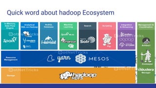 Quick word about hadoop Ecosystem
 