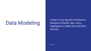 Data Modeling
A layer in your big data architecture
designed to Model data: Joins,
Aggregations, nightly jobs, Machine
learning
 