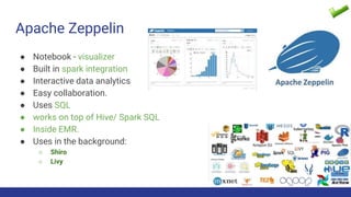 Apache Zeppelin
● Notebook - visualizer
● Built in spark integration
● Interactive data analytics
● Easy collaboration.
● Uses SQL
● works on top of Hive/ Spark SQL
● Inside EMR.
● Uses in the background:
○ Shiro
○ Livy
 