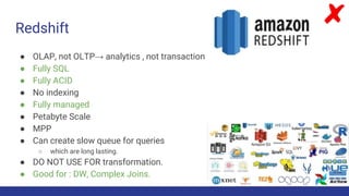 Redshift
● OLAP, not OLTP→ analytics , not transaction
● Fully SQL
● Fully ACID
● No indexing
● Fully managed
● Petabyte Scale
● MPP
● Can create slow queue for queries
○ which are long lasting.
● DO NOT USE FOR transformation.
● Good for : DW, Complex Joins.
 