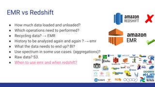 EMR vs Redshift
● How much data loaded and unloaded?
● Which operations need to performed?
● Recycling data? → EMR
● History to be analyzed again and again ? → emr
● What the data needs to end up? BI?
● Use spectrum in some use cases. (aggregations)?
● Raw data? S3.
● When to use emr and when redshift?
 