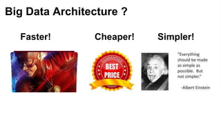 Big Data Architecture ?
Faster! Cheaper! Simpler!
 