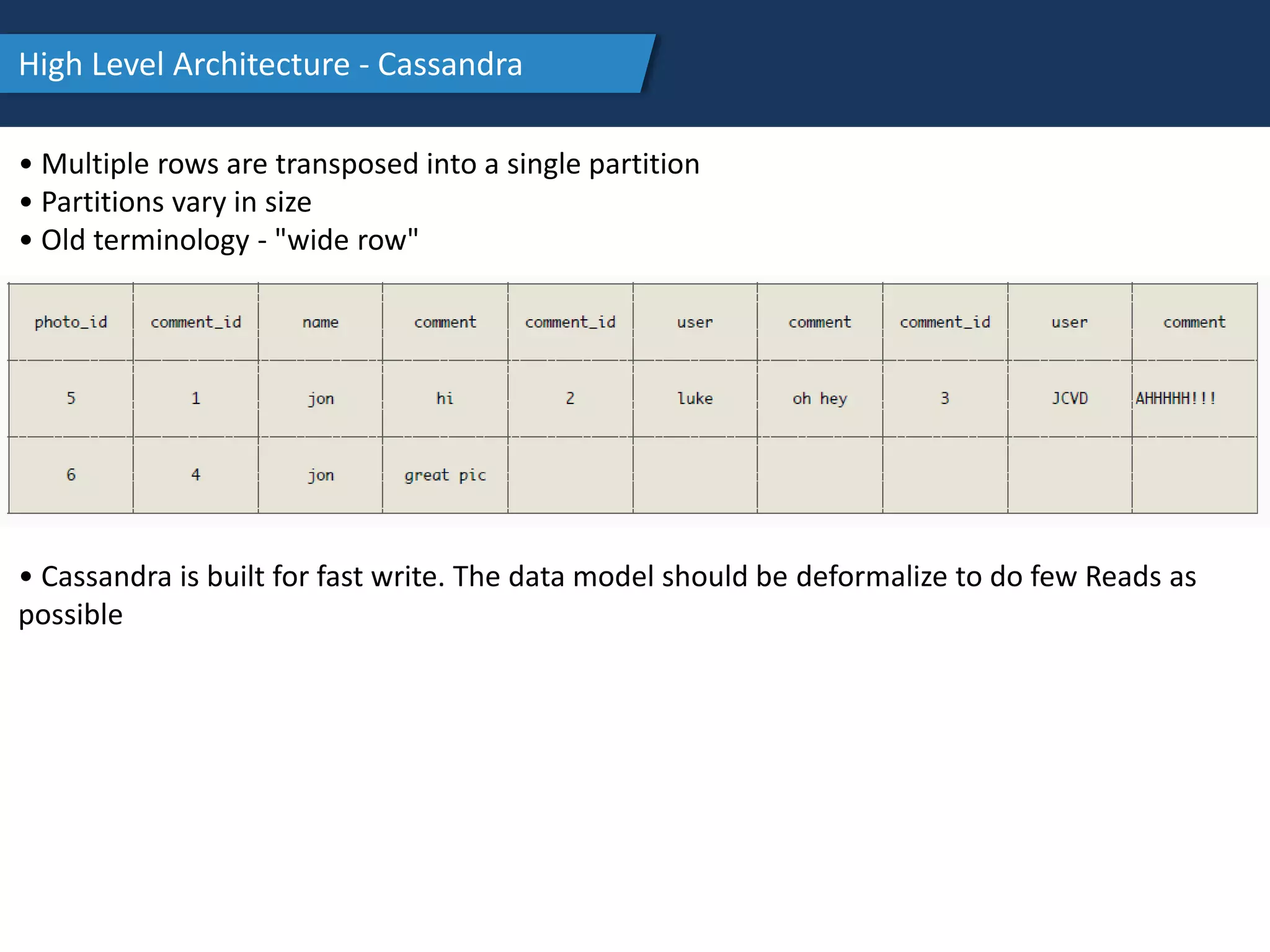 High Level Architecture - Cassandra
• Multiple rows are transposed into a single partition
• Partitions vary in size
• Old terminology - "wide row"
• Cassandra is built for fast write. The data model should be deformalize to do few Reads as
possible
 