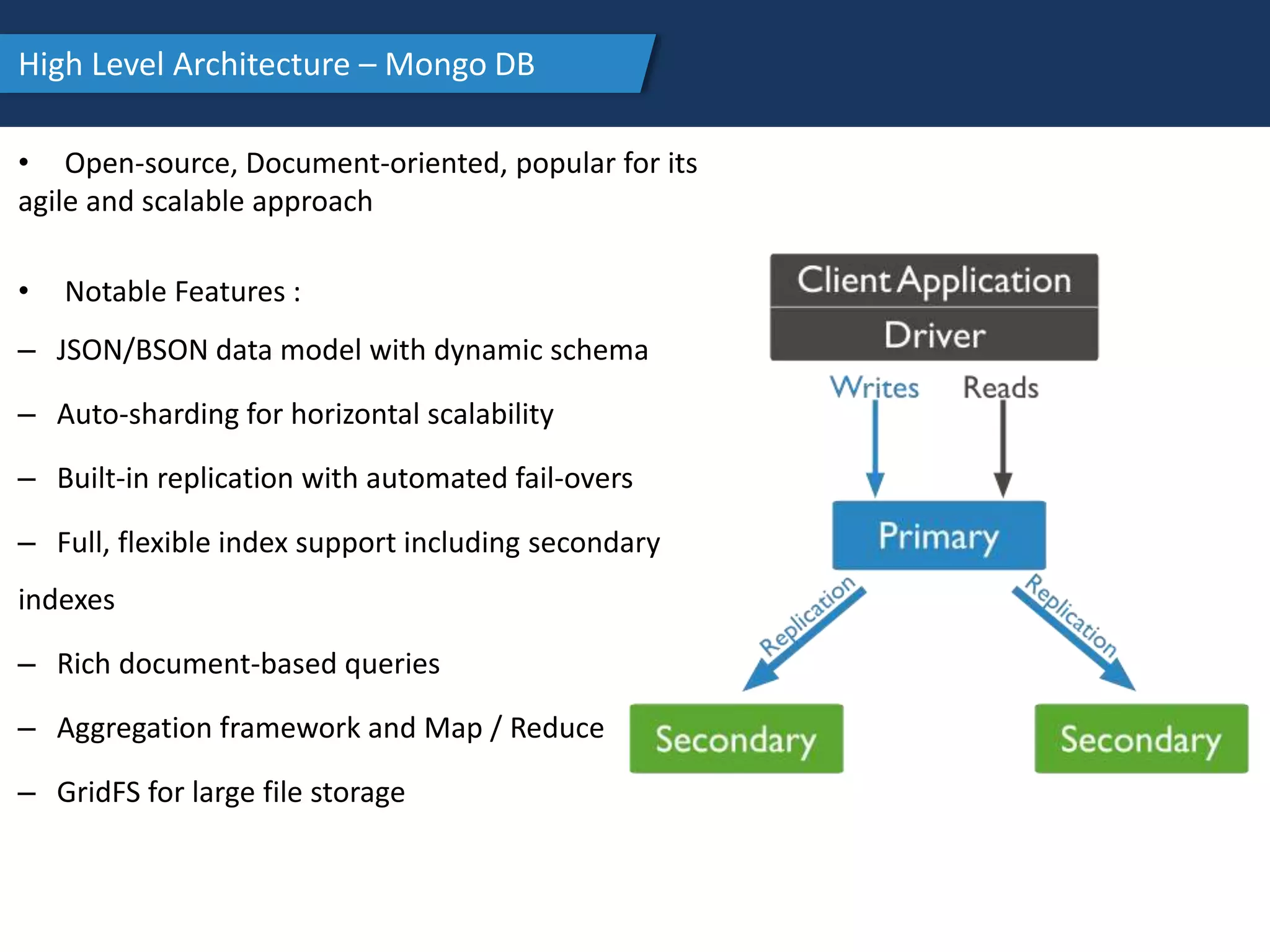 High Level Architecture – Mongo DB
• Open-source, Document-oriented, popular for its
agile and scalable approach
• Notable Features :
– JSON/BSON data model with dynamic schema
– Auto-sharding for horizontal scalability
– Built-in replication with automated fail-overs
– Full, flexible index support including secondary
indexes
– Rich document-based queries
– Aggregation framework and Map / Reduce
– GridFS for large file storage
 