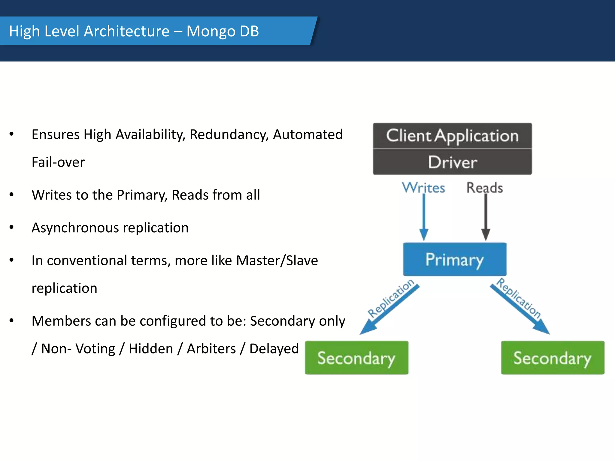 High Level Architecture – Mongo DB
• Ensures High Availability, Redundancy, Automated
Fail-over
• Writes to the Primary, Reads from all
• Asynchronous replication
• In conventional terms, more like Master/Slave
replication
• Members can be configured to be: Secondary only
/ Non- Voting / Hidden / Arbiters / Delayed
 
