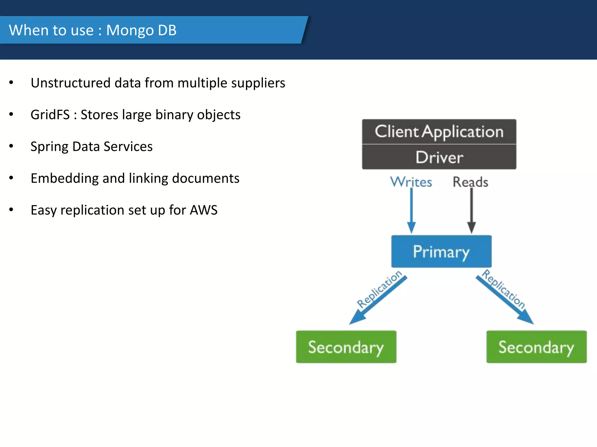 When to use : Mongo DB
• Unstructured data from multiple suppliers
• GridFS : Stores large binary objects
• Spring Data Services
• Embedding and linking documents
• Easy replication set up for AWS
 