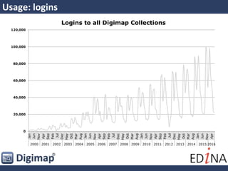 Aerial Imagery
• Recent venture with Getmapping
• Highest resolution national (GB) dataset: 25cm
• Annual updates
 