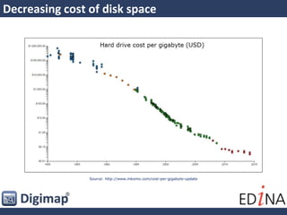 Challenges: printing
 