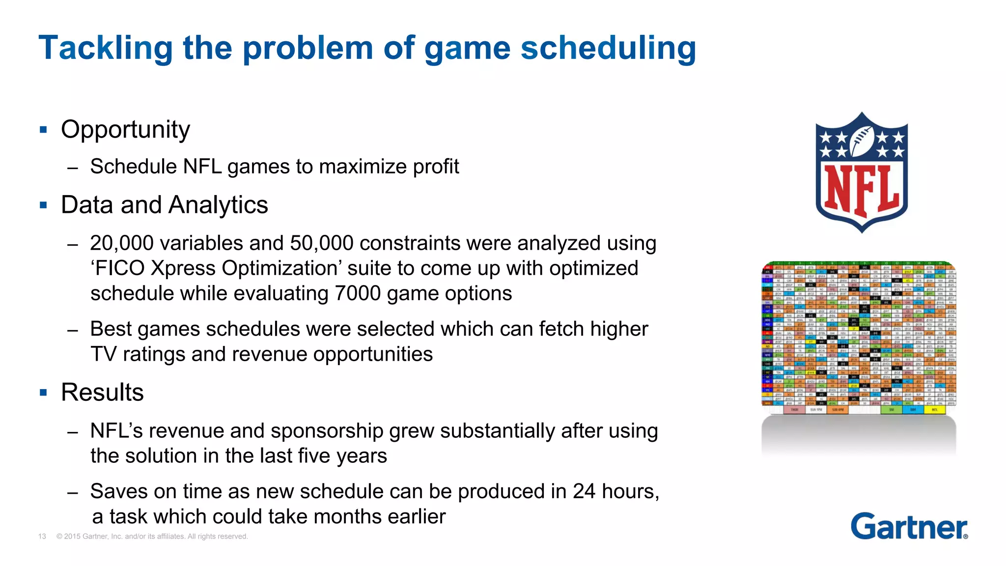 Tackling the problem of game scheduling
§  Opportunity
–  Schedule NFL games to maximize profit
§  Data and Analytics
–  20,000 variables and 50,000 constraints were analyzed using
‘FICO Xpress Optimization’ suite to come up with optimized
schedule while evaluating 7000 game options
–  Best games schedules were selected which can fetch higher
TV ratings and revenue opportunities
§  Results
–  NFL’s revenue and sponsorship grew substantially after using
the solution in the last five years
–  Saves on time as new schedule can be produced in 24 hours,
a task which could take months earlier
13 © 2015 Gartner, Inc. and/or its affiliates. All rights reserved.
 