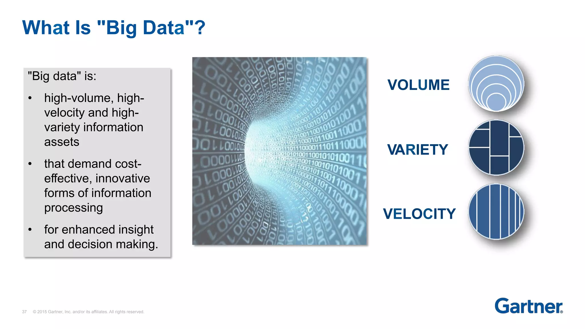 37 © 2015 Gartner, Inc. and/or its affiliates. All rights reserved.
What Is "Big Data"?
"Big data" is:
•  high-volume, high-
velocity and high-
variety information
assets
•  that demand cost-
effective, innovative
forms of information
processing
•  for enhanced insight
and decision making.
VOLUME
VELOCITY
VARIETY
 